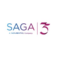 Saga Beograd logo - Similar company to New Frontier Group