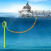 Ulle Eco Energy AB logo - Similar company to Techbuddy