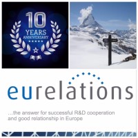 Eurelations Ag