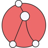 Functional Works logo - Similar company to Cypher22