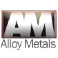 Alloy Metals Inc