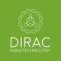 DIRAC Nanotechnology logo - Similar company to Bitzero Technology Llc