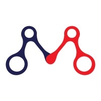 Mantra Labs logo - Similar company to Alienity Technologies