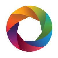 The Social Spectrum Group