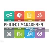 FMZ Projects, Consultancy LLC logo - Similar company to Maker Kitchens