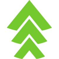 Skillsgarden Ag