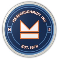M2inc logo - Similar company to Cfs Reps
