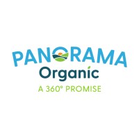 Panorama Meats