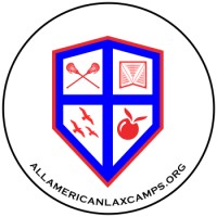 All American Lacrosse Camps