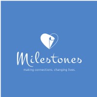 Milestones
