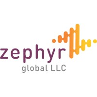 Zephyr Global logo - Similar company to Mukaab