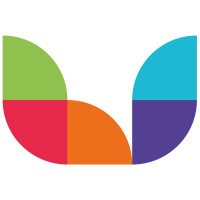 Easy Visa Guide logo - Similar company to Icbt Study Abroad