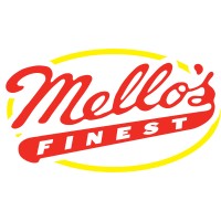 Mello's Chourico & Linguica logo - Similar company to First Plastics Sa