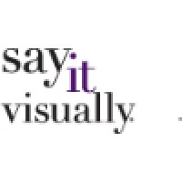 Say It Visually | Holding Company - Saas Content Services | Personalized Email & Marketing Content