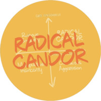 Radical Candor® logo - Similar company to Encephalitis411.Org