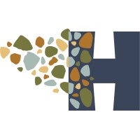 Charlotte Museum of History logo - Similar company to Discovery Place