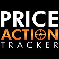 Price Action Tracker logo - Similar company to Price Api