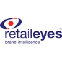 Retail Eyes (Now Marketforce)