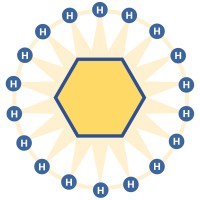 Energy18H logo - Similar company to Springmont School