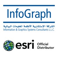InfoGraph logo - Similar company to Qtech