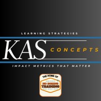 KAS Concepts logo - Similar company to Hart Leadership Group