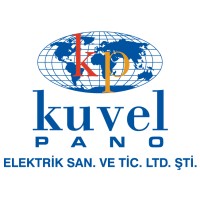 KuvelPano logo - Similar company to Tetpan