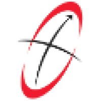 Sonisweb (Rjm Systems, Inc.)