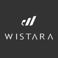 Wistara Family Cafe logo - Similar company to Boc Indonesia