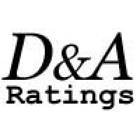 DNA Ratings Inc.