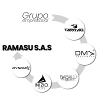 GRUPO RAMASU - TARRAO - DMK - BABALU LINGERIE - DYNAMIK - INIZIO ACTIVE logo - Similar company to Grupo Babalú