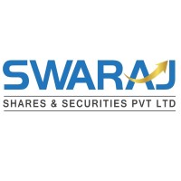 Swaraj Shares and Securities Pvt Ltd. logo - Similar company to Fintso