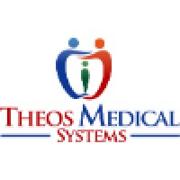 Theos Medical Systems