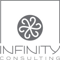 Infinity Consulting s.r.o. logo - Similar company to Intech