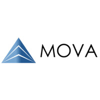 MOVA logo - Similar company to Loch & Co