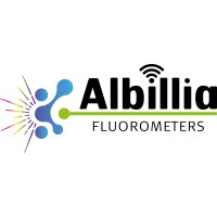 Albillia Sàrl logo - Similar company to Tetraedre Labs