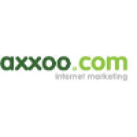 Axxoo Inc.