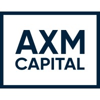AXM Capital logo - Similar company to Mxd