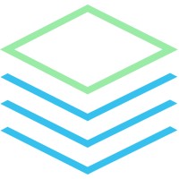 Kodifyit