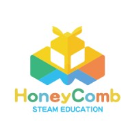 HoneyComb logo - Similar company to Globnk