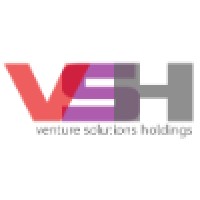 Dynamic Recruiting Group