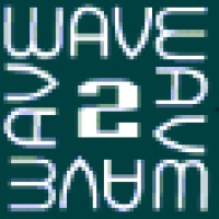 Wave2Wave Communications logo - Similar company to Fibersmart