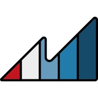MarcoPericci.com logo - Similar company to Sellup