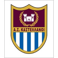 Model High School of Anavryta