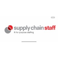 SupplyChainStaff logo - Similar company to Curby