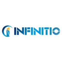 Infinitio Group logo - Similar company to Optoplex