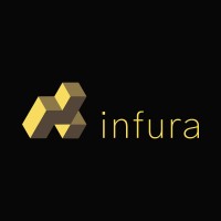 Infura logo - Similar company to 0Xfury