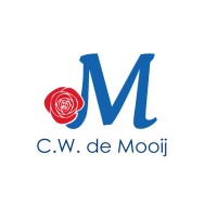 C.W. de Mooij logo - Similar company to Asya Food