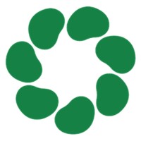 Cai Foods Company logo - Similar company to Advanced Flower Capital