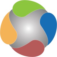 Aiken Development, LLC