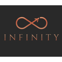 Infinity Aviation logo - Similar company to Infinity Air Group